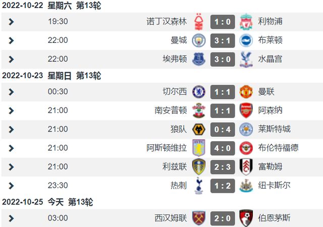 王者荣耀赛事数据系统升级