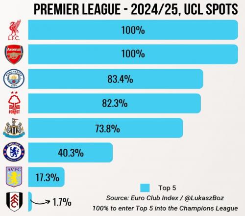 NBA：勇士连胜快船