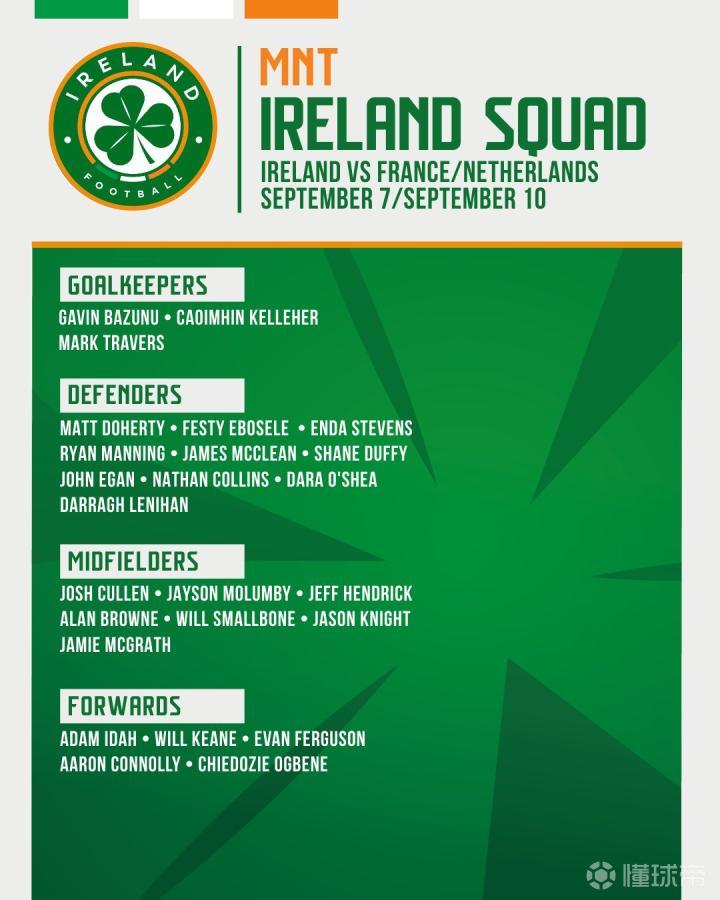 认真的吗？字母哥说自己永远都不会离队！