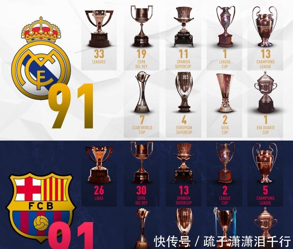 格拉斯纳：达到门槛便可1月买格伊