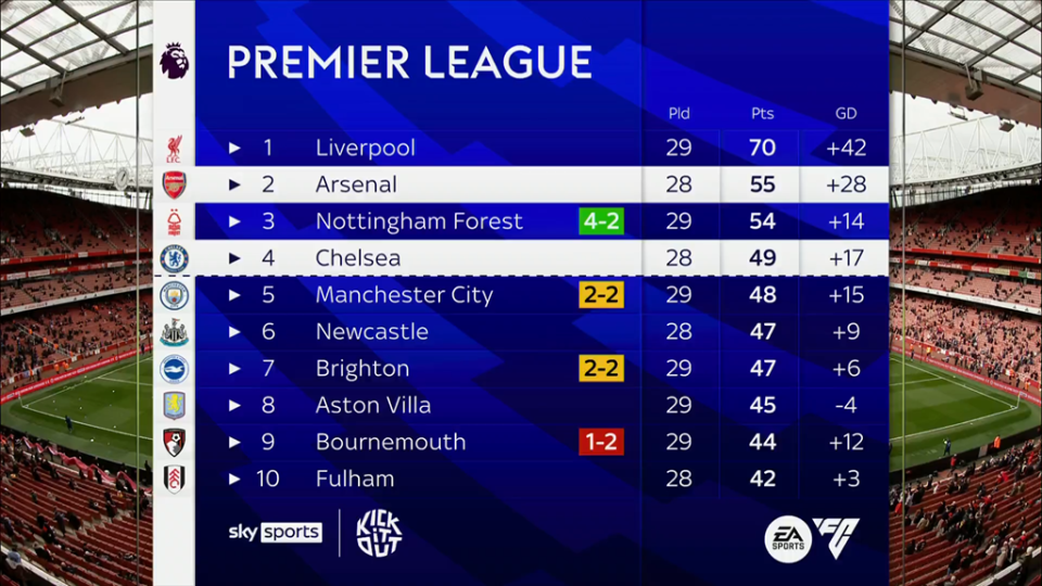 [图]东契奇33+11+8乔治错失绝杀 湖人客场险胜爵士