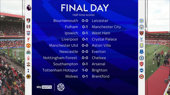 齐沃：两度被追平很遗憾，但那不勒斯同样强大平局是公平的